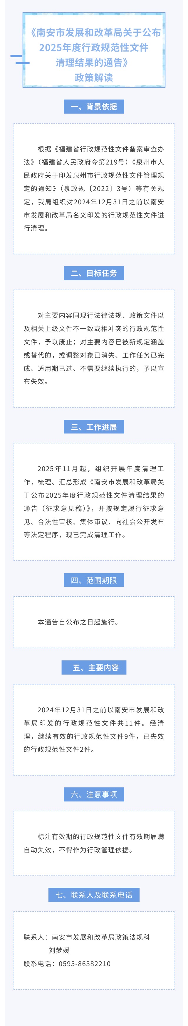 图解：南安市发展和改革局关于公布2025年度行政规范性文件清理结果的通告
