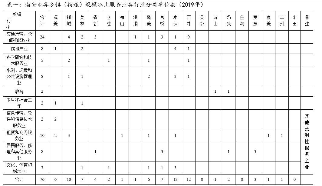 上班算gdp吗_不想上班图片(2)